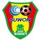 ซูวอน FCM (W)